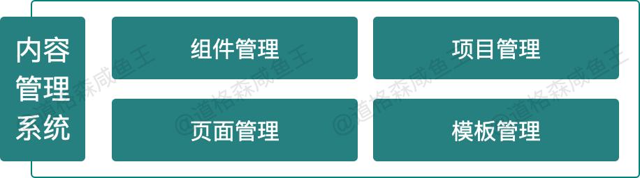 营销中心英文（营销中心和售楼部有什么区别）