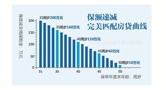 一份完整的计划应该包括哪些内容（一份计划书的主要内容包括哪些方面）