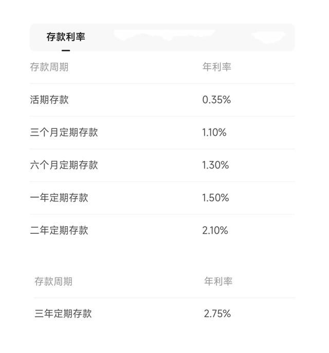 微粒贷利息月息（微粒贷利息一年利息多少钱）
