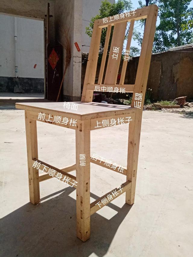 鲁班凳制作详细尺寸图纸,鲁班凳子制作全部尺寸视频