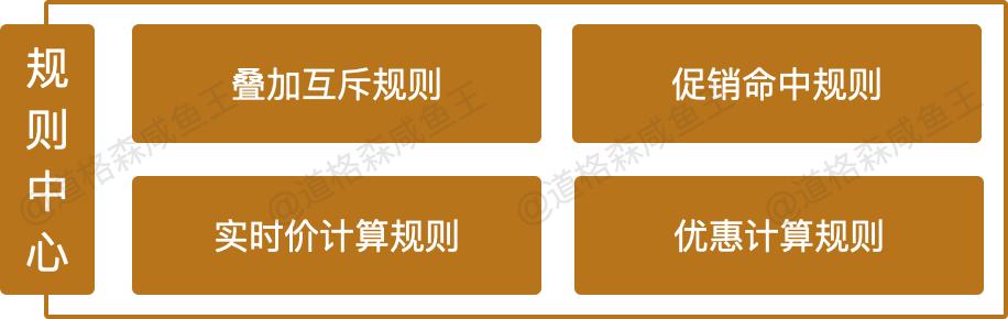 营销中心英文（营销中心和售楼部有什么区别）