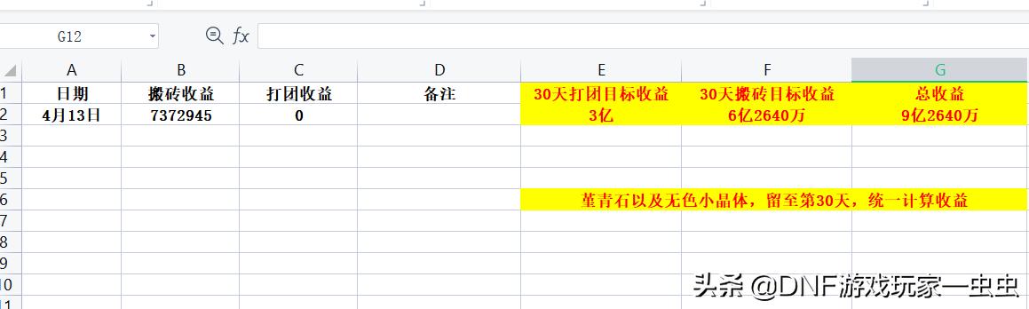 021dnf搬砖一天多少人民币（2020dnf搬砖一天多少人民币）"