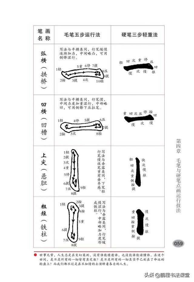 上左下左上左左下全套公式图片（上左下左上左左下全套公式图京东股价）