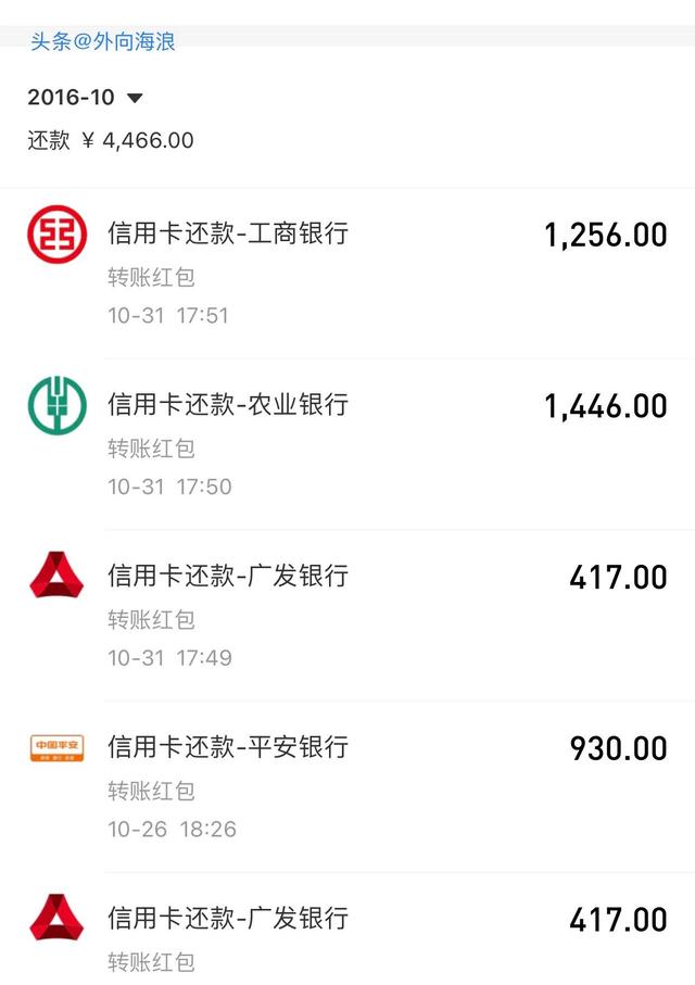 微粒贷越还越多是怎么回事,微粒贷会越还越多吗