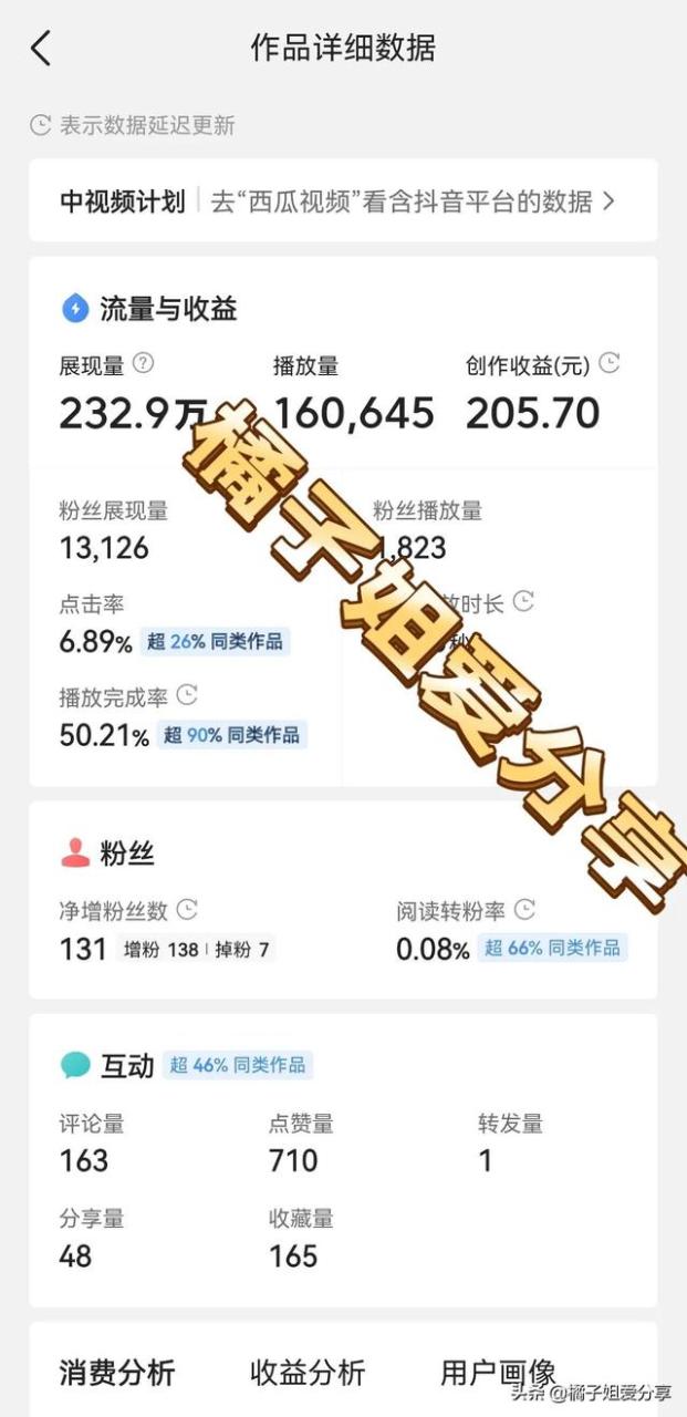 宝妈兼职免费可靠（宝妈兼职在哪里可以找）