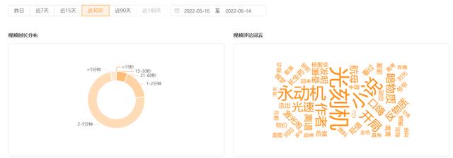 快手10万粉丝月收入接广告能有多少钱，快手10万粉丝月收入有多少