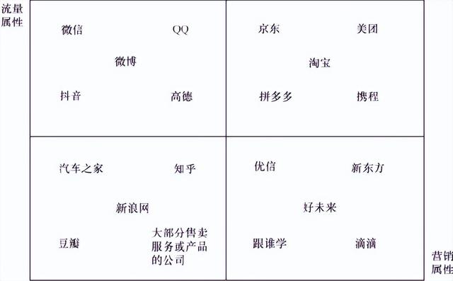 运营是什么意思通俗解释知乎（私域运营是什么意思）