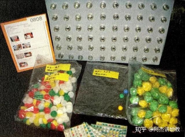 三年级科技小制作大全 作品 手工,三年级科技手工作品 制作方法