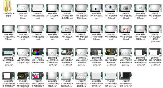 校园创业点子大全500个（适合校园创业的赚钱点子）