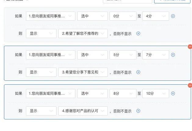 问卷分析报告模板（问卷分析法与访谈分析法的区别）