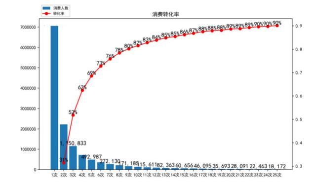 山姆会员卡260元能当钱用吗（山姆会员卡260可以用来付钱吗）