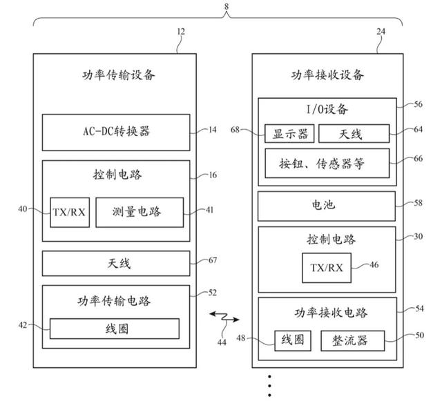 红色iphone7上市时间，iphone7上市时间及价格