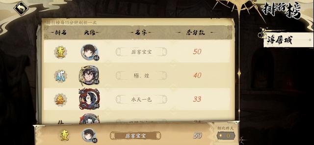 天地劫nga论坛三线，天地劫nga节奏榜