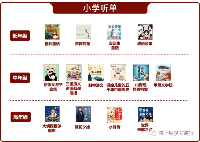 plus年卡京东啥意思（PLUS年卡什么意思）