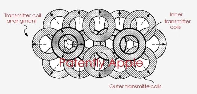 红色iphone7上市时间，iphone7上市时间及价格