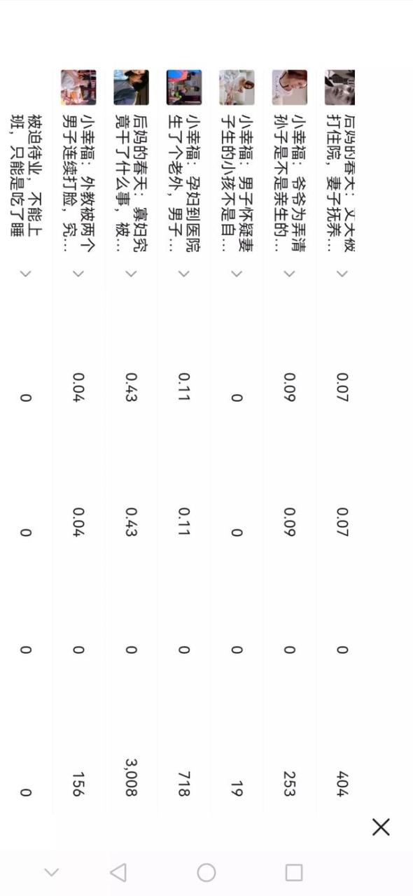 微视发视频能赚钱吗_（微视频怎么发视频赚钱）