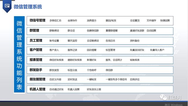 微信群助手机器人哪个好用,微信群助手机器人