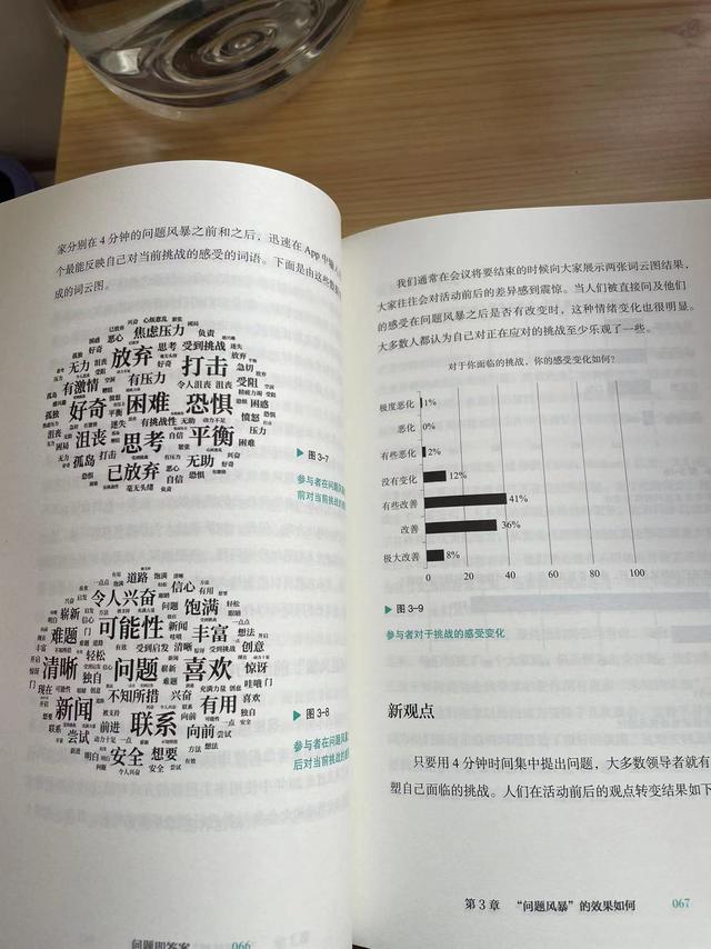 二年级语文提问题大全（二年级提出问题并解答语文）