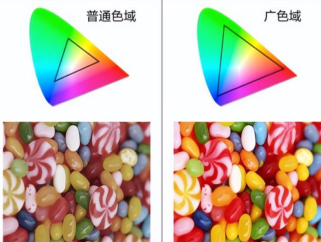 客厅大小对应电视尺寸（客厅电视尺寸标准多少合适）