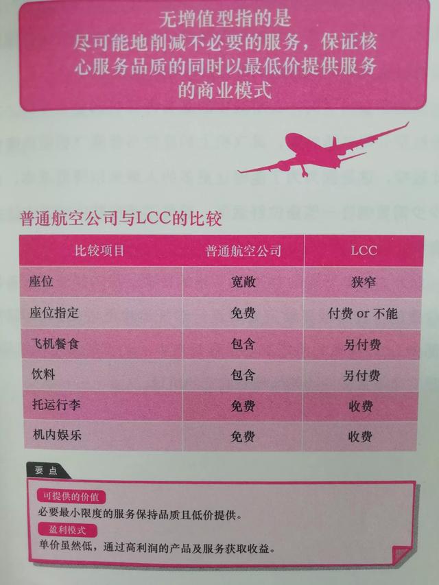 几种常见的商业模式案例（商业模式类型举例）