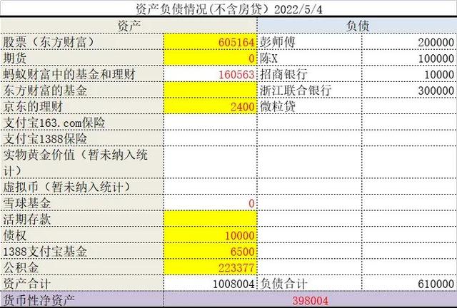 0万存银行一年利息多少2022，40万存银行一年利息多少_"