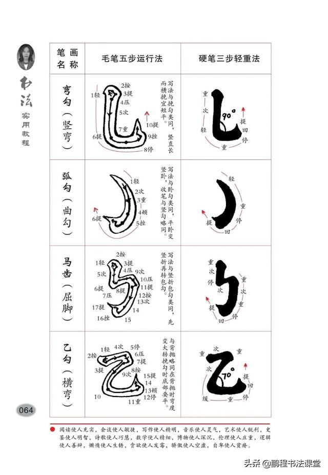上左下左上左左下全套公式图片（上左下左上左左下全套公式图京东股价）