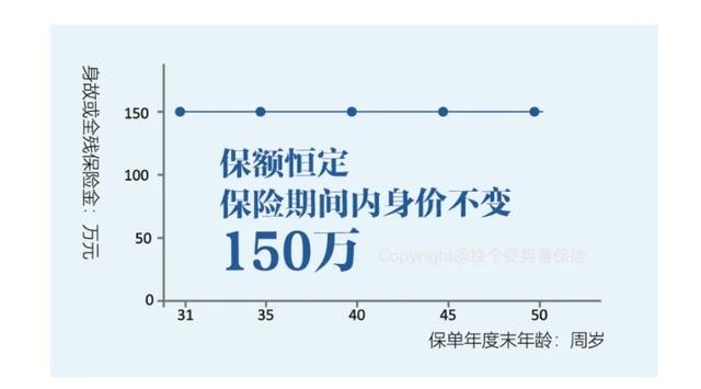 一份完整的计划应该包括哪些内容（一份计划书的主要内容包括哪些方面）