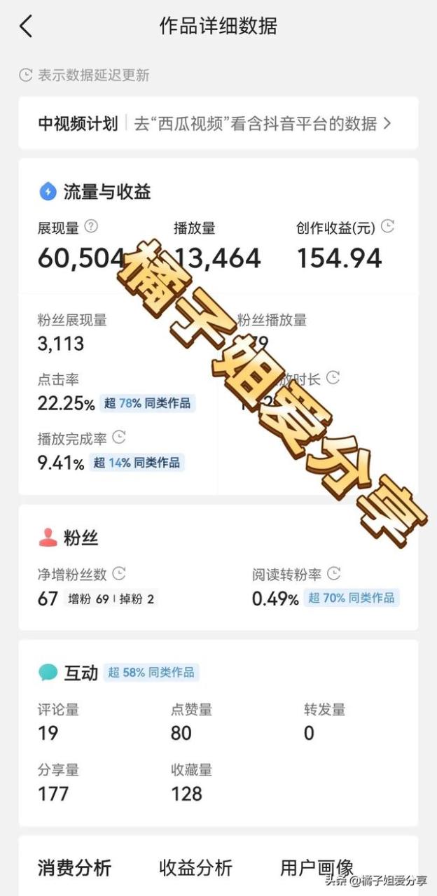 宝妈兼职免费可靠（宝妈兼职在哪里可以找）