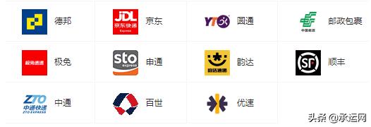 圆通快递寄件收费标准查询（中通快递寄件收费标准查询）