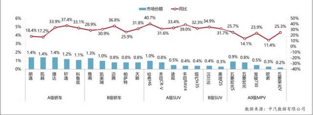 国内二手车平台哪个好，卖二手车平台哪个好