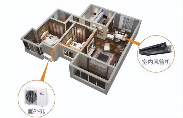 三菱中央空调面板图解时间设置（三菱中央空调面板图解怎么制热）