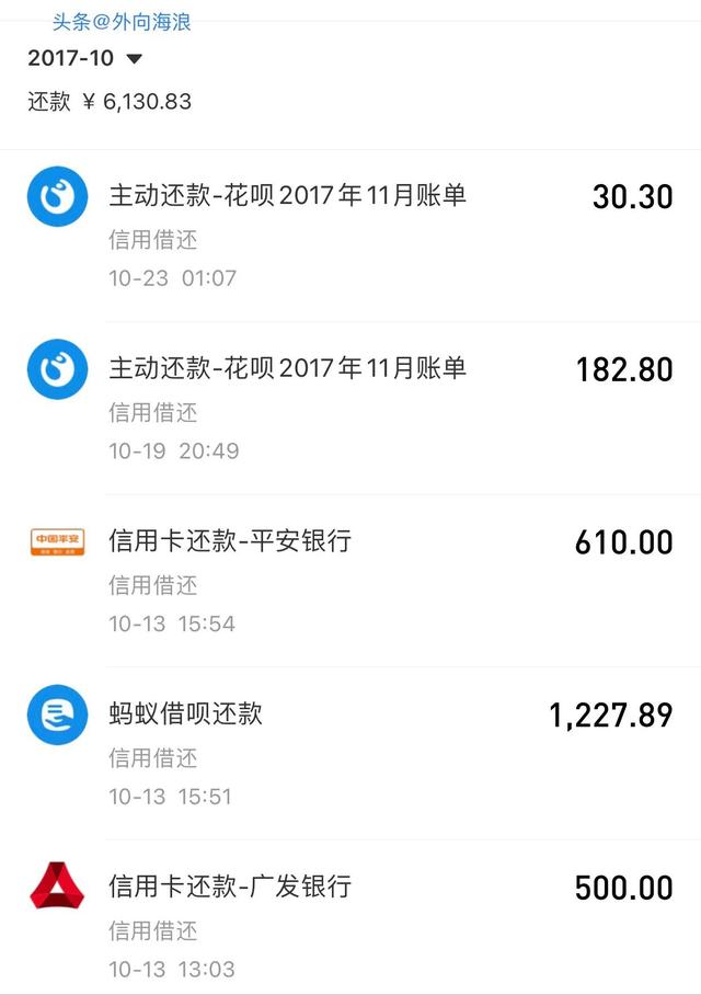 微粒贷越还越多是怎么回事,微粒贷会越还越多吗