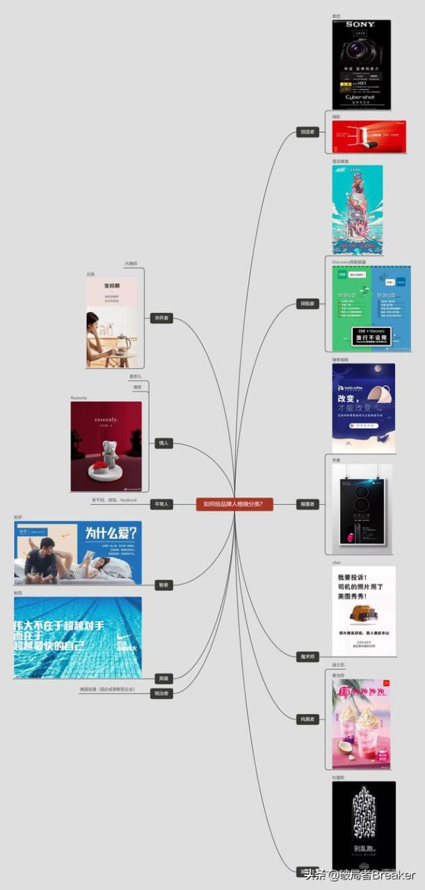 品牌调性一般有哪些词（品牌调性包括哪些）