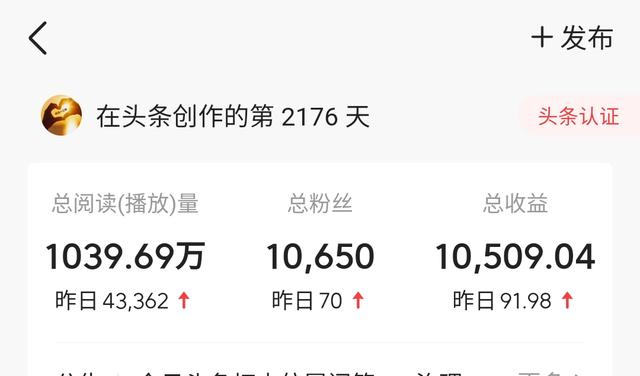 头条号赚钱太难了，今日头条号赚钱多么