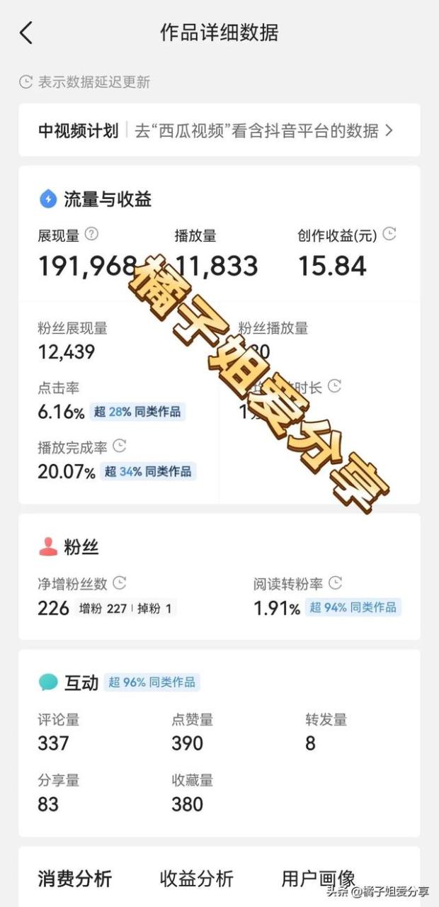 宝妈兼职免费可靠（宝妈兼职在哪里可以找）