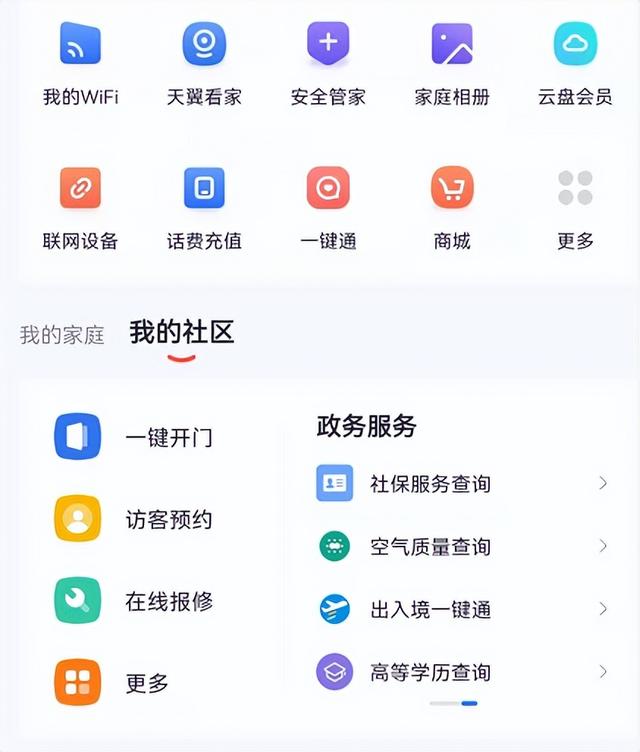 gpon上行天翼网关怎么连接路由器,天翼网关怎么连接路由器、要上门设置吗