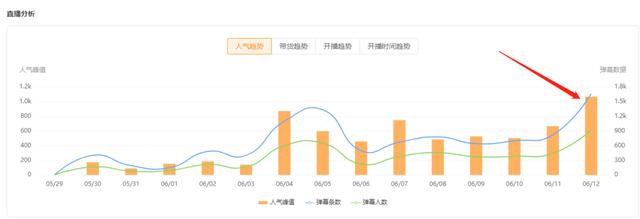 快手10万粉丝月收入接广告能有多少钱，快手10万粉丝月收入有多少