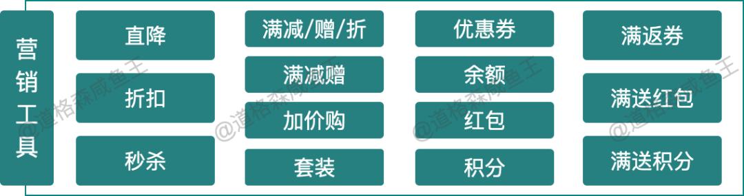 营销中心英文（营销中心和售楼部有什么区别）