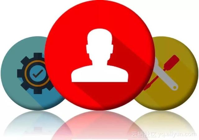 草根创业网下载（草根创业网app）