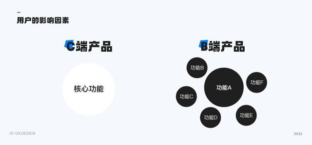 京东是京东b端和c端是什么意思端还是c端,京东b端和c端是什么意思