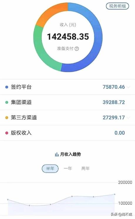 推荐几个靠谱的网站2022，2021推荐几个网站