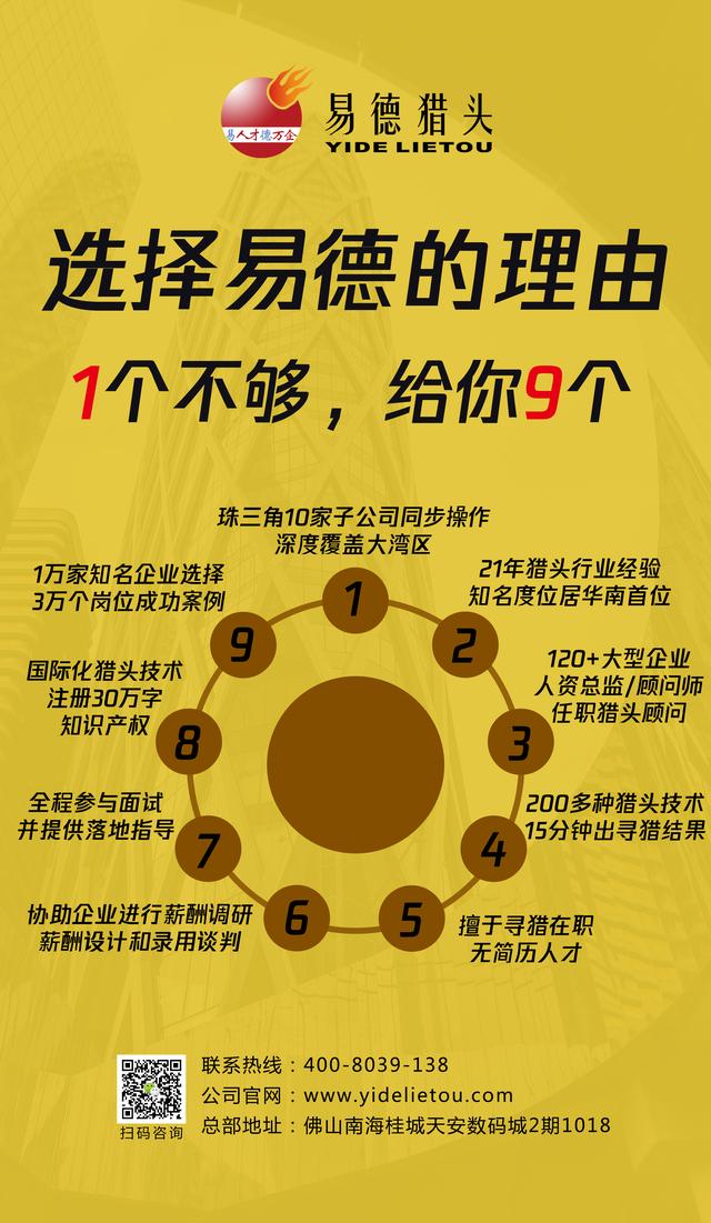 国内猎头公司前十名排名，国内猎头公司前十名排行榜