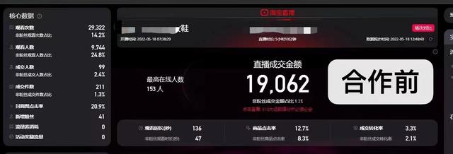 新手开了半天直播没人怎么办，新手开了半天直播没人,小店随心推也投不了