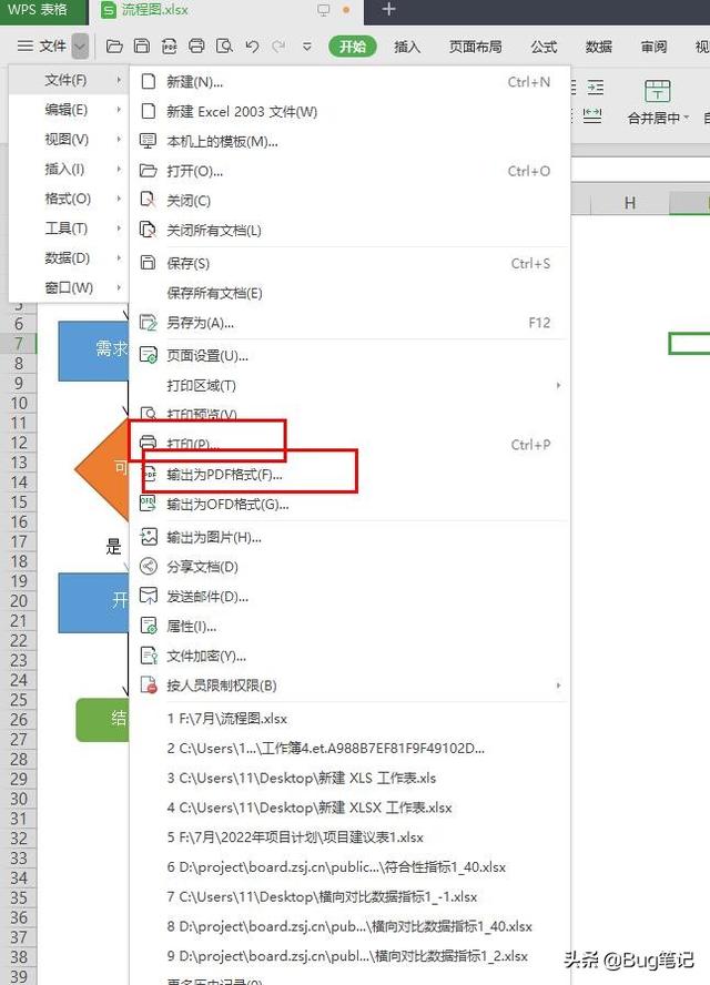 visio用例图怎么画,uml用例图怎么画