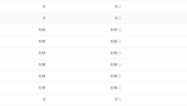 新手视频剪辑怎么赚钱的,新手视频剪辑怎么赚钱知乎