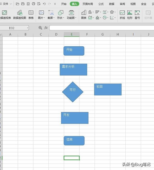visio用例图怎么画,uml用例图怎么画
