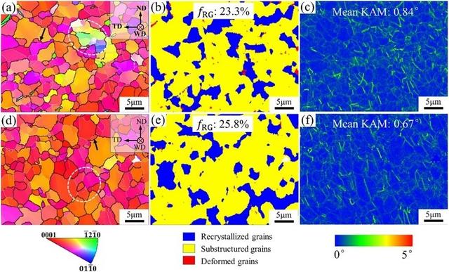 耐磨堆焊设备生产厂家，耐磨堆焊板
