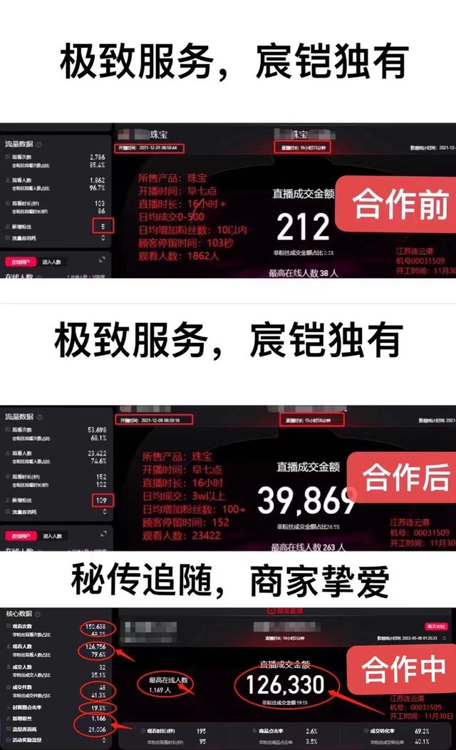 新手开了半天直播没人怎么办，新手开了半天直播没人,小店随心推也投不了