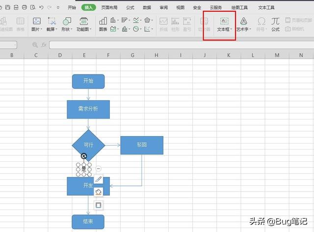 visio用例图怎么画,uml用例图怎么画