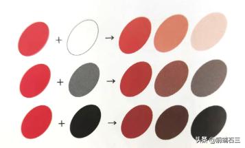 互补色有哪些图片，互补色有哪些缺点